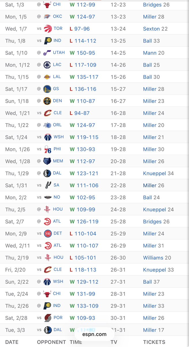 500 🏎 tweet media