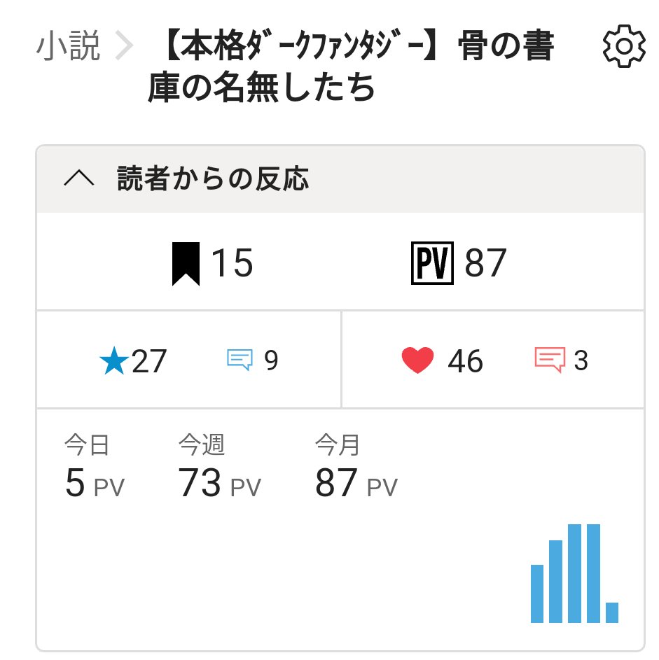 samatumakoto's tweet photo. 人類でこの小説を面白いと言ってくれる方を探しています。
#カクヨム　#骨太ファンタジー https://t.co/ORrqn2g7Po