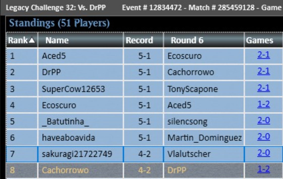 Felipe Guzmán tweet media