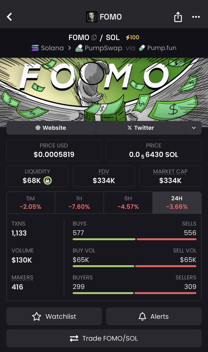 SpiderCrypto 🧑‍🍳🧲 tweet media