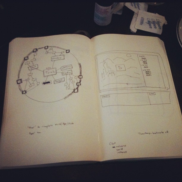schulertime's tweet photo. After 15 years I finally have the tools to build my Pathways concept. Been dreaming about this since my 20s and built it in 1 day with Claude + Cursor plus some arm wrestling 💪

Vintage photos are 2011, early Instagram https://t.co/10CBPnhU6G