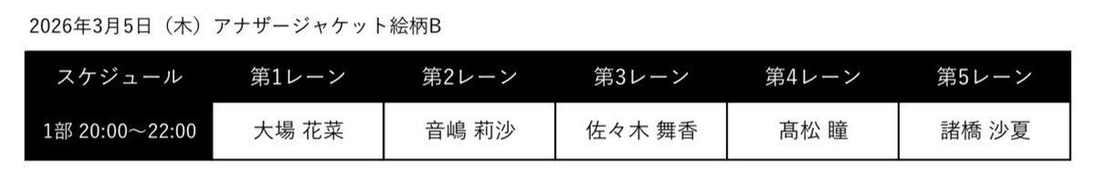お知らせ】 ＝LOVE 20thシングル『劇薬中毒』発売記念 オンライン