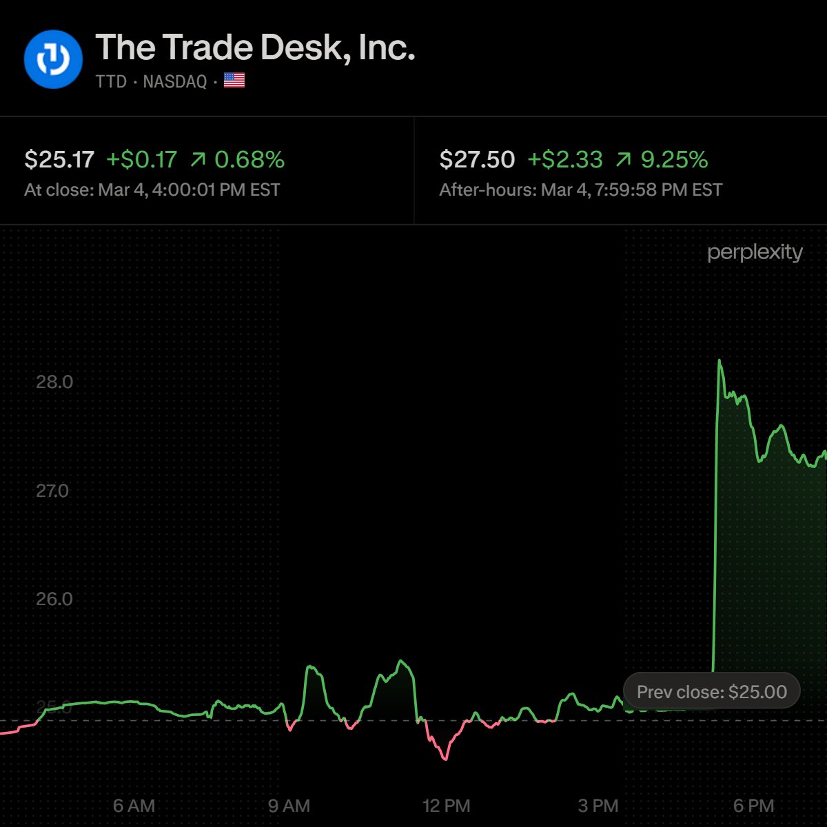 Tannor Manson tweet media