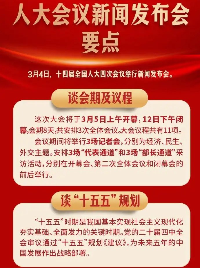 ChunfengLi2's tweet photo. 人大会议新闻发布会要点
#全国两会 https://t.co/kRV47nvxkl