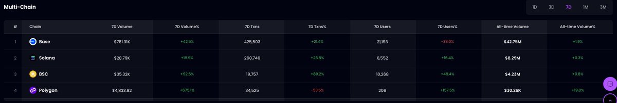 Scattering tweet media