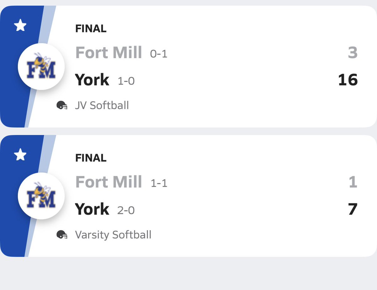 Fort Mill Softball tweet media