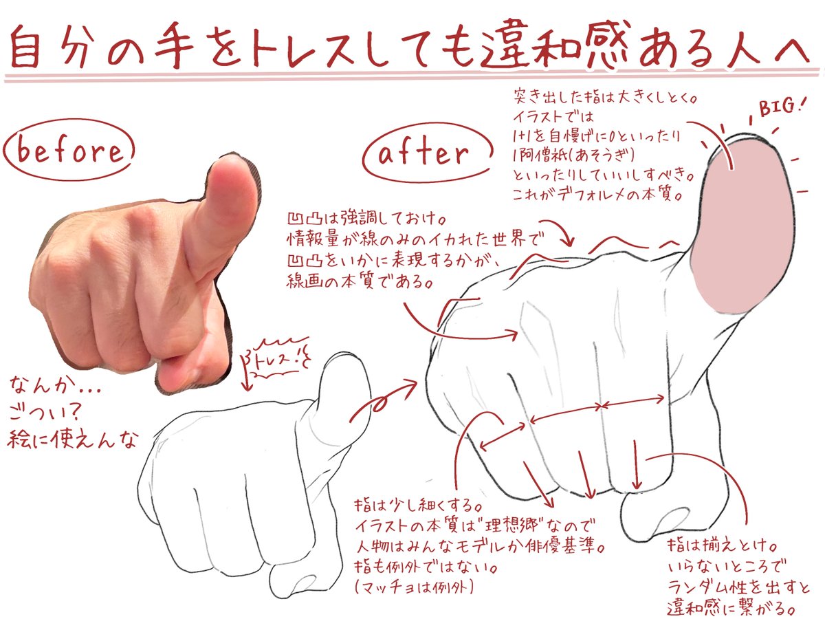 自分の手をトレスしても違和感ある人へ 