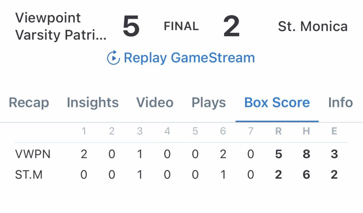 Viewpoint Athletics tweet media