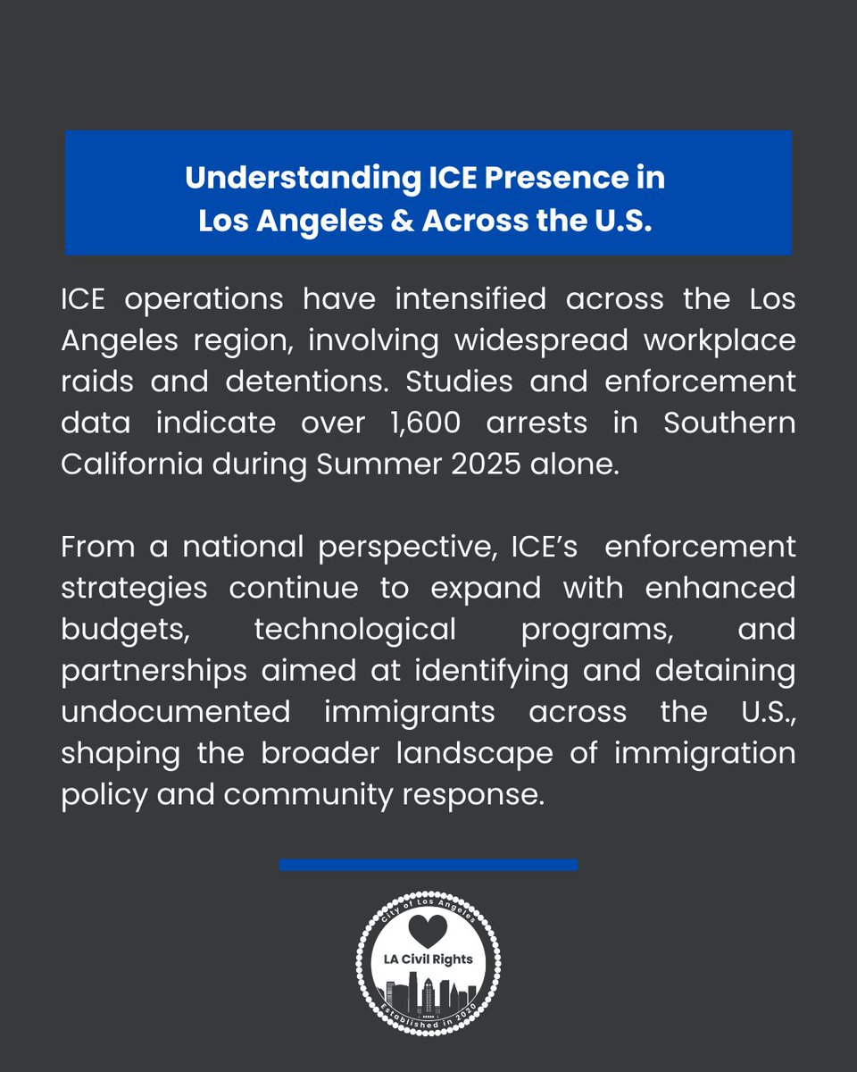 LA Civil Rights tweet media