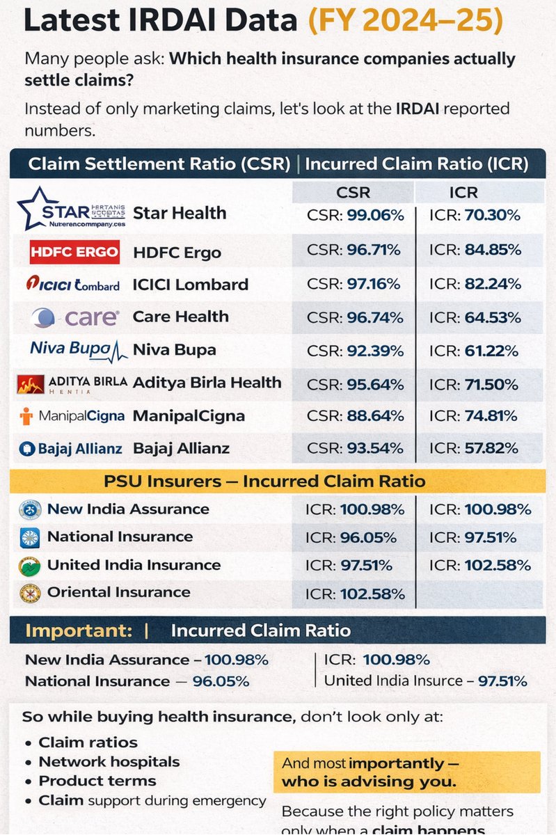 Sanjay Yadav tweet media