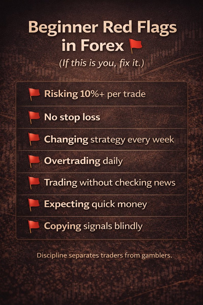 BMM_FX's tweet photo. Most blown accounts show warning signs early.
The problem?
Beginners ignore them.
If you see yourself in any of these
adjust now before the market corrects you.
Growth starts with awareness.
#ForexBeginner
#TradingMistakes
#RiskManagement
#ForexEducation
#TradingDiscipline https://t.co/ssCTsrLmhD