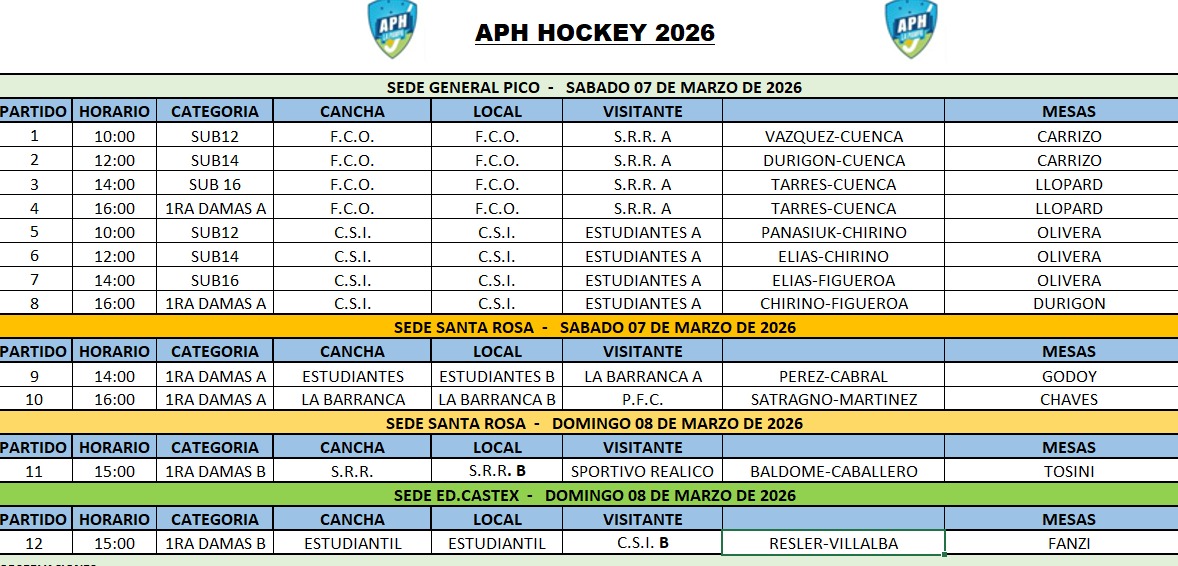 lmdeportiva.com.ar/comienza-el-20…
Comienza el hockey provincial con partidos este fin de semana.