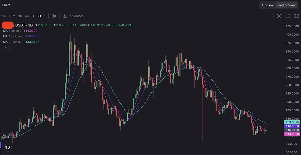 DeriW | Mainnet LIVE tweet media