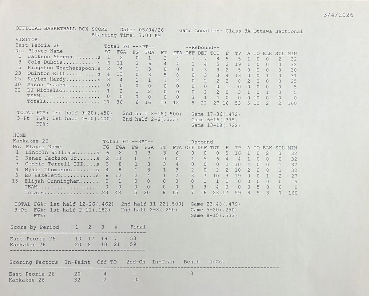 Matt Rodewald tweet media