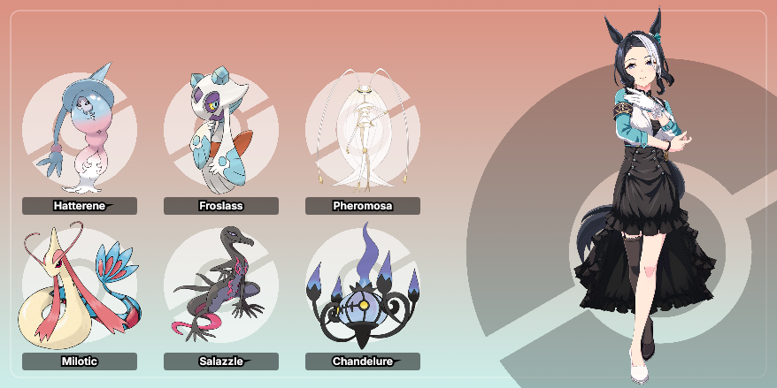 // i'm not super happy with it, but it's something!!