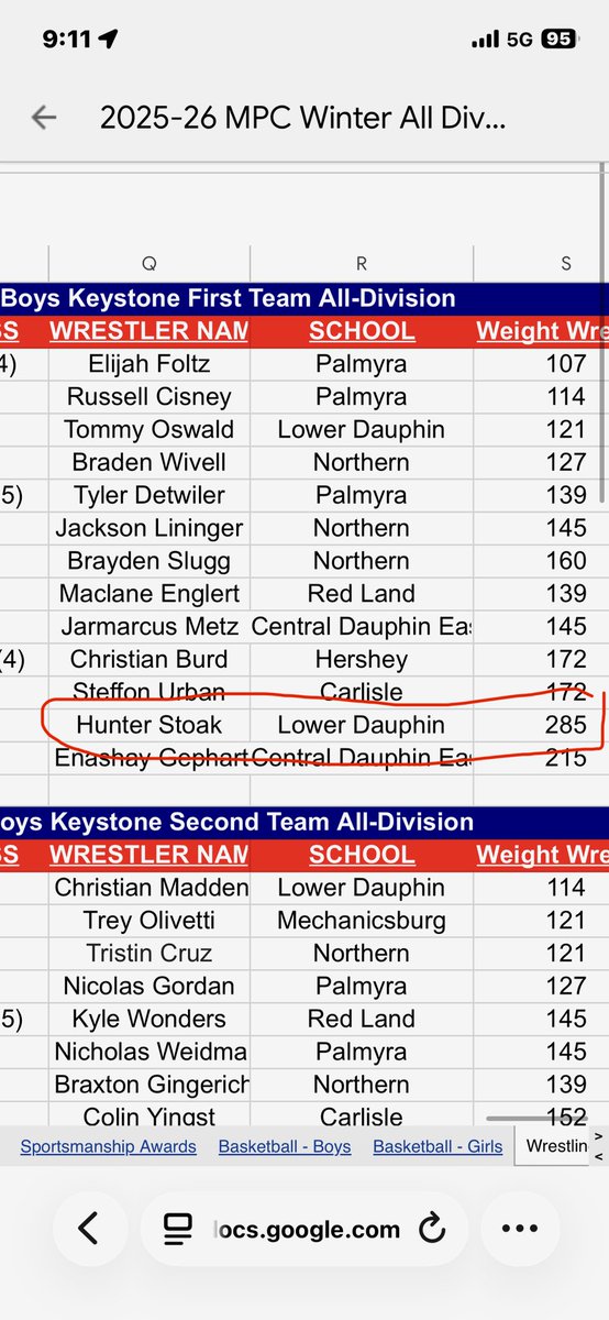 Hunter Stoak tweet media