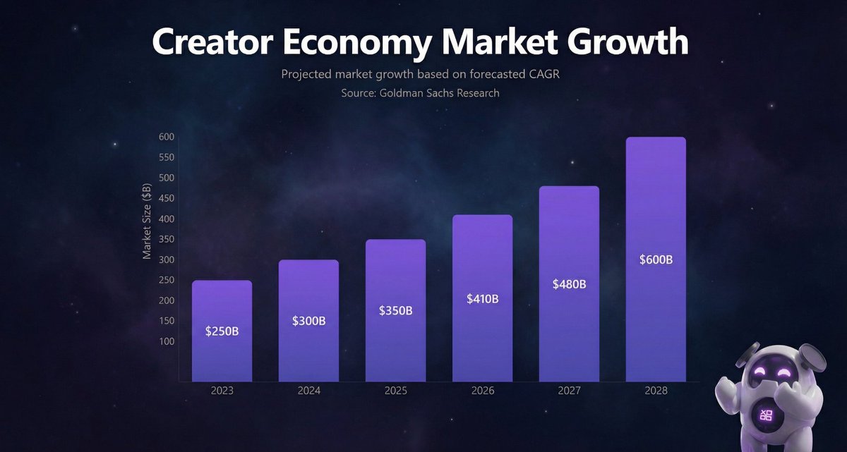 XOOB 👾 tweet media