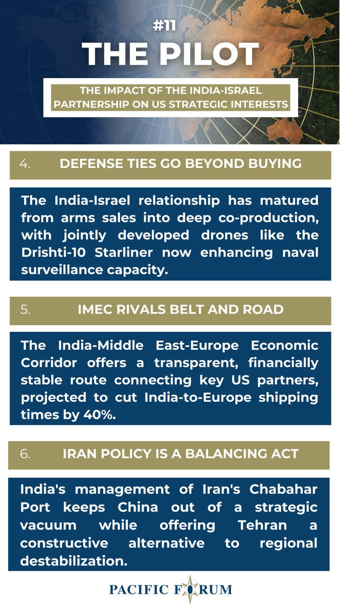 PacificForum's tweet image. #PacificForum has released #ThePilot #11 by Jason M. Olsen, Ph.D., Navy foreign area officer leading #MENA peacekeeping operations for the Department of the Army. 

📖 Review our #keytakeaways and read the full article: pacforum.org/publications/t…
