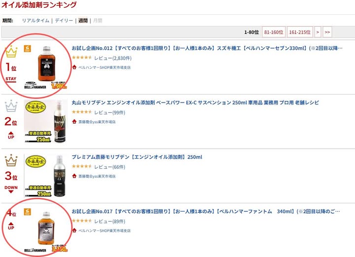 潤滑剤ベルハンマー【公式】 tweet media