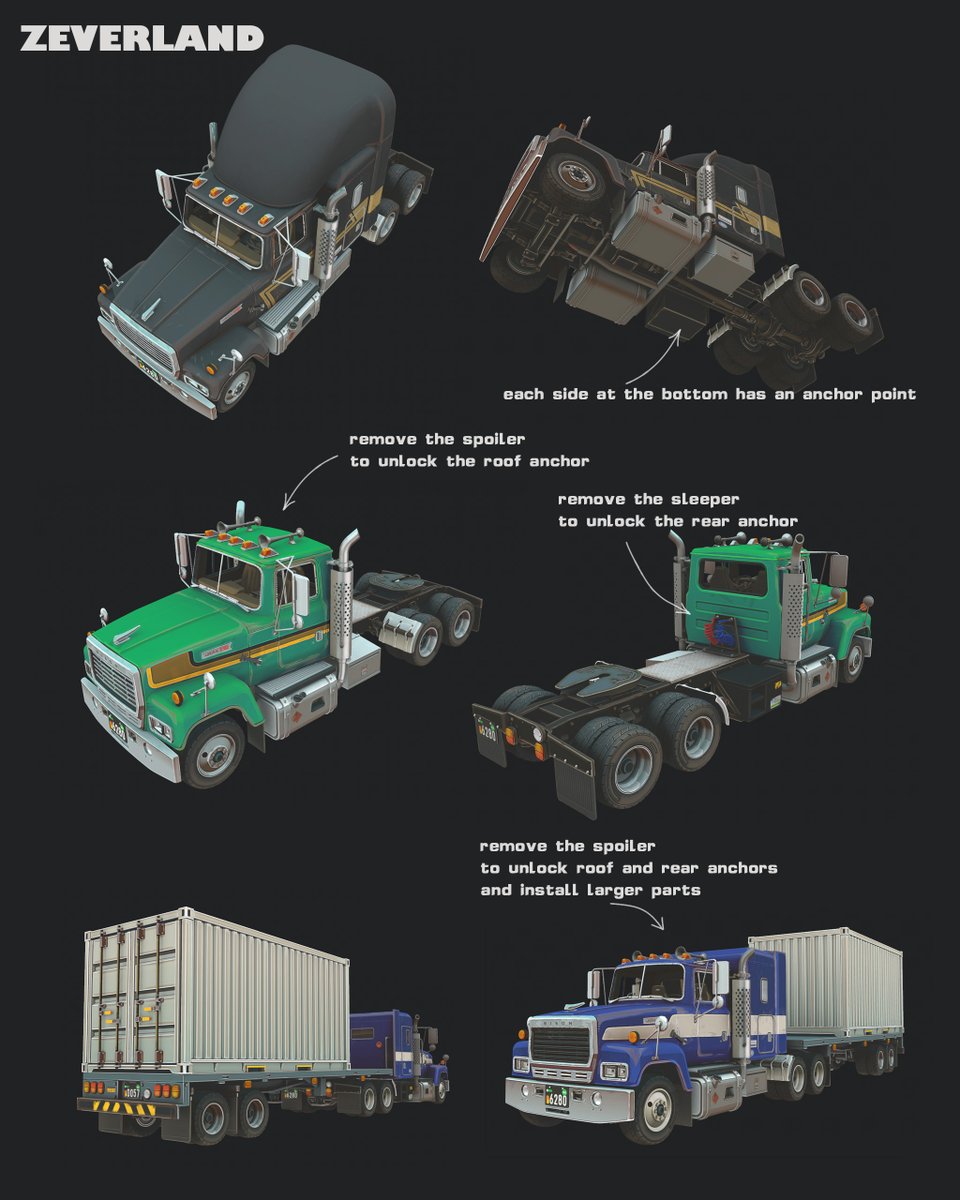 Zeverland tweet media