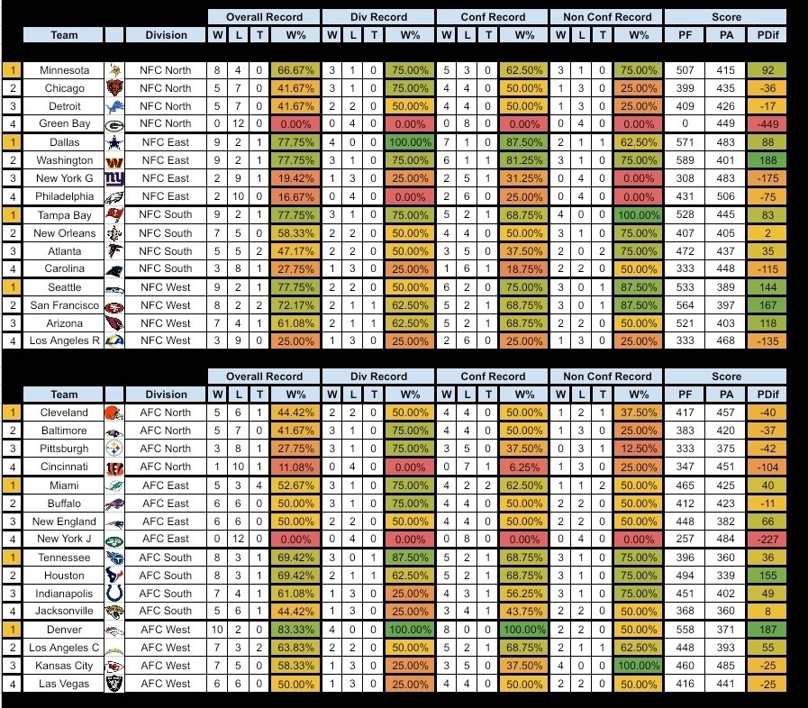 URBL Commish tweet media
