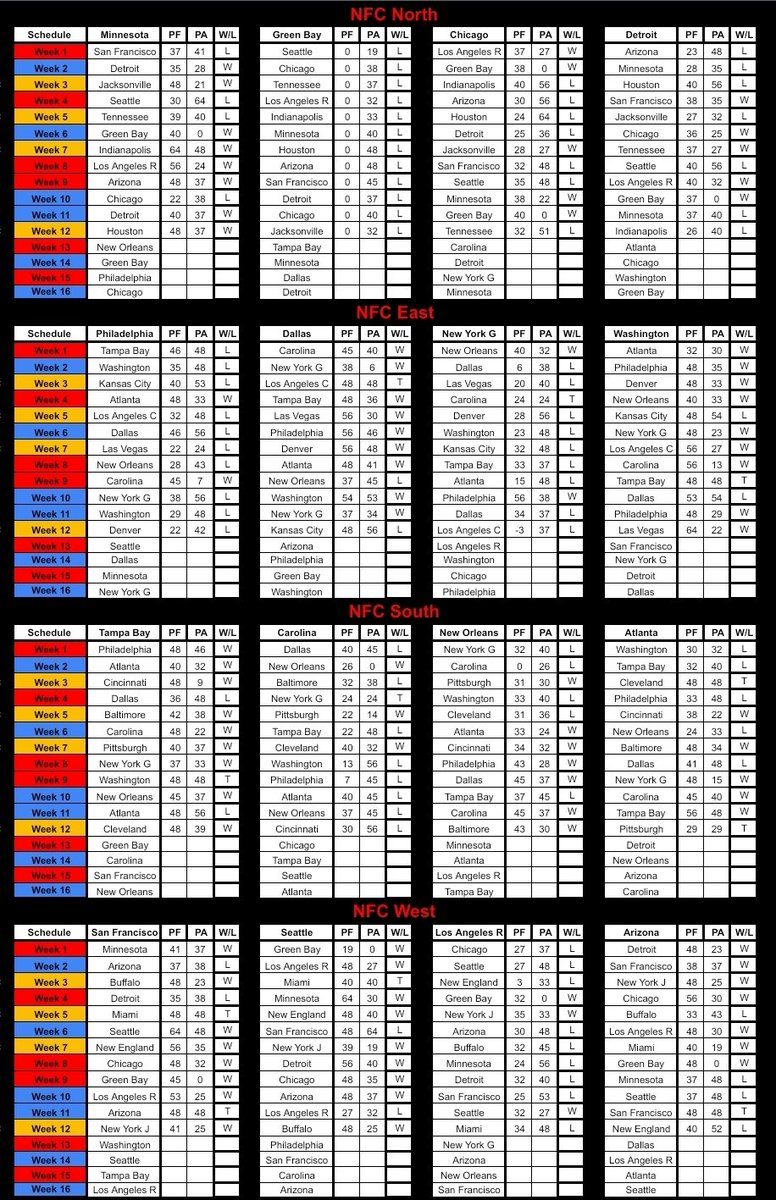 URBL Commish tweet media