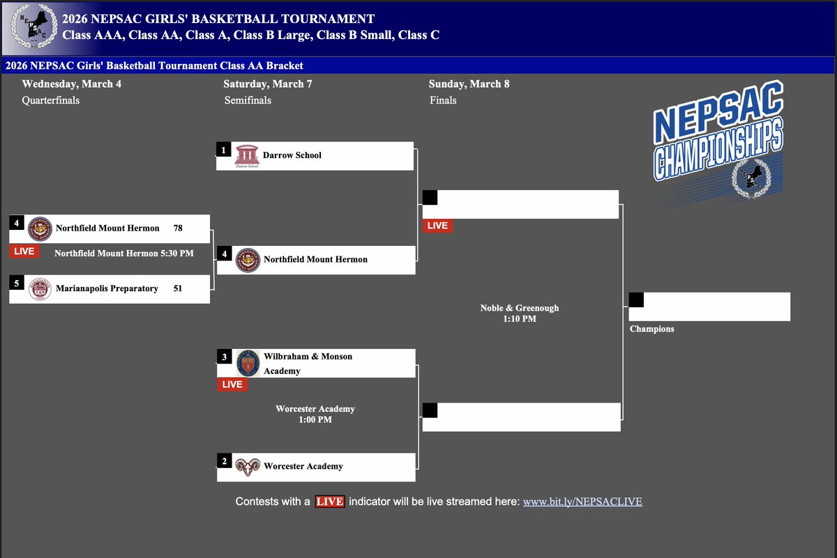 NEPSGBCA tweet media