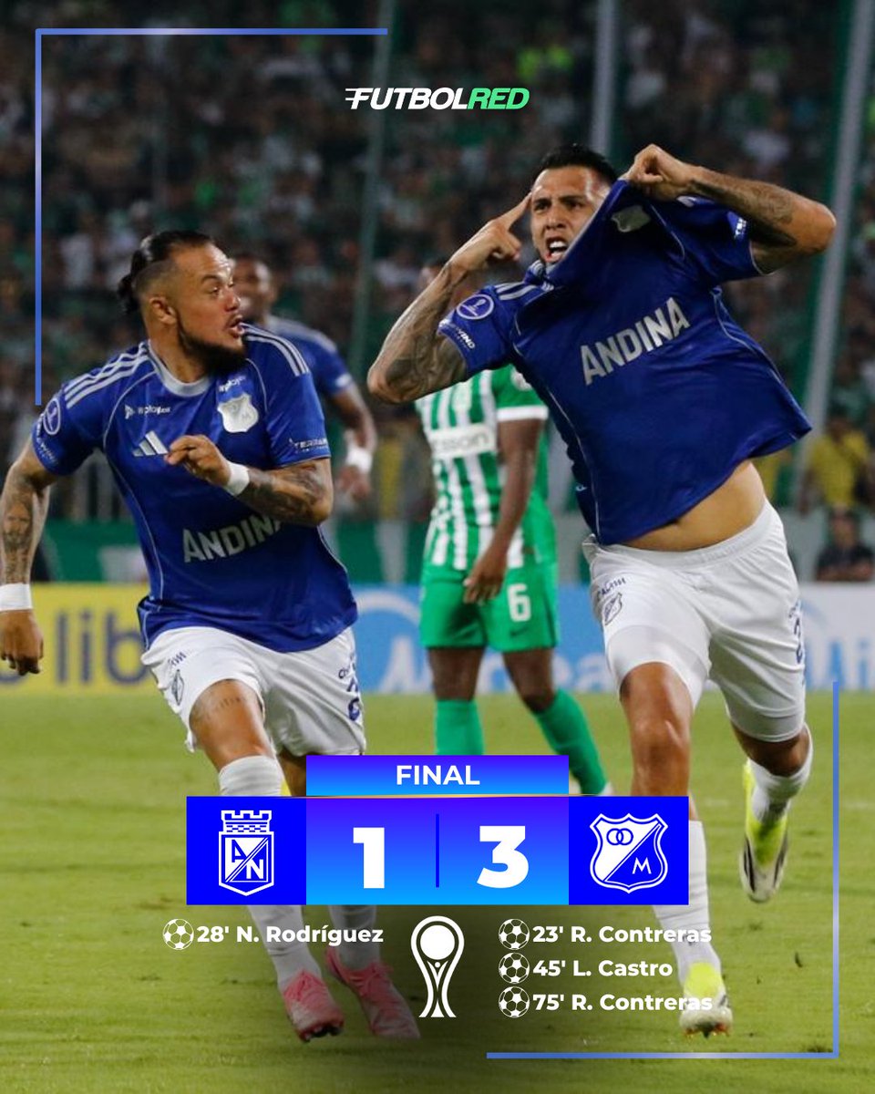 Cavila1205's tweet photo. @MillosFCoficial 💙🤍💪 https://t.co/40wNlHVapc