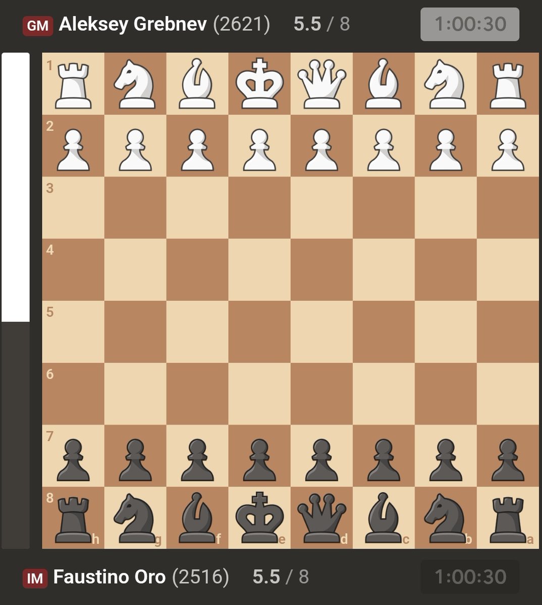 Pablo Gowezniansky tweet media