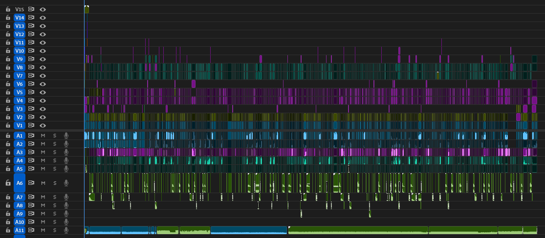 Russo | Video Editor tweet media