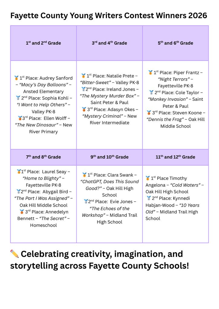 Fayette County Schools WV tweet media