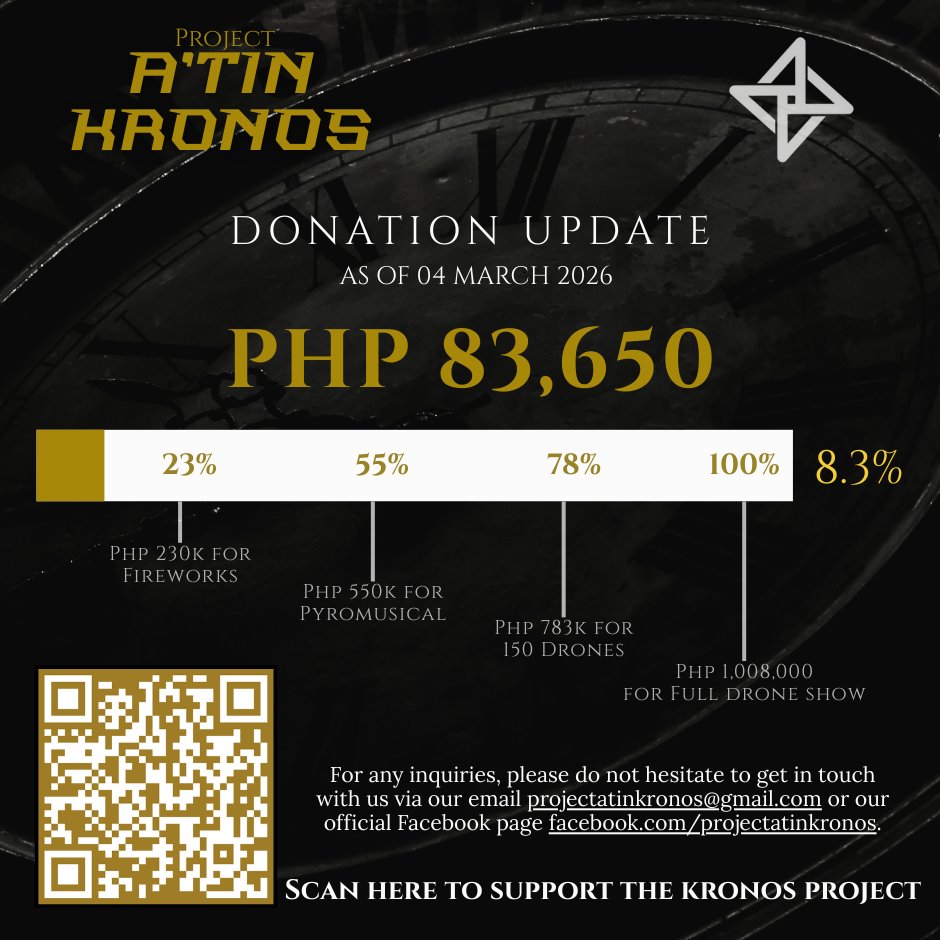 AtinEuropeOFC's tweet image. SB19 rose beyond challenges &amp;amp; shattered limitations. It’s our turn now.

Let's light up the Wakas at Simula sky with a message they’ll never forget.

Your support fuels the lights.

Donate. Share. Amplify.

🔗fb.com/projectatinkro…

#SB19 @SB19Official
#AtinKronos #LightUpTheSky