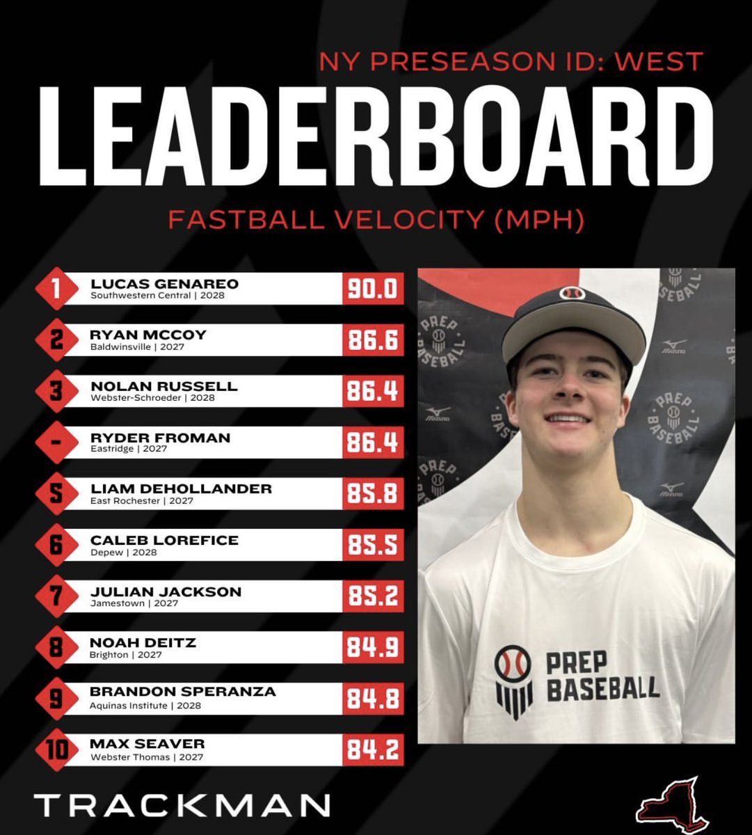 Liquid Sports Lab tweet media