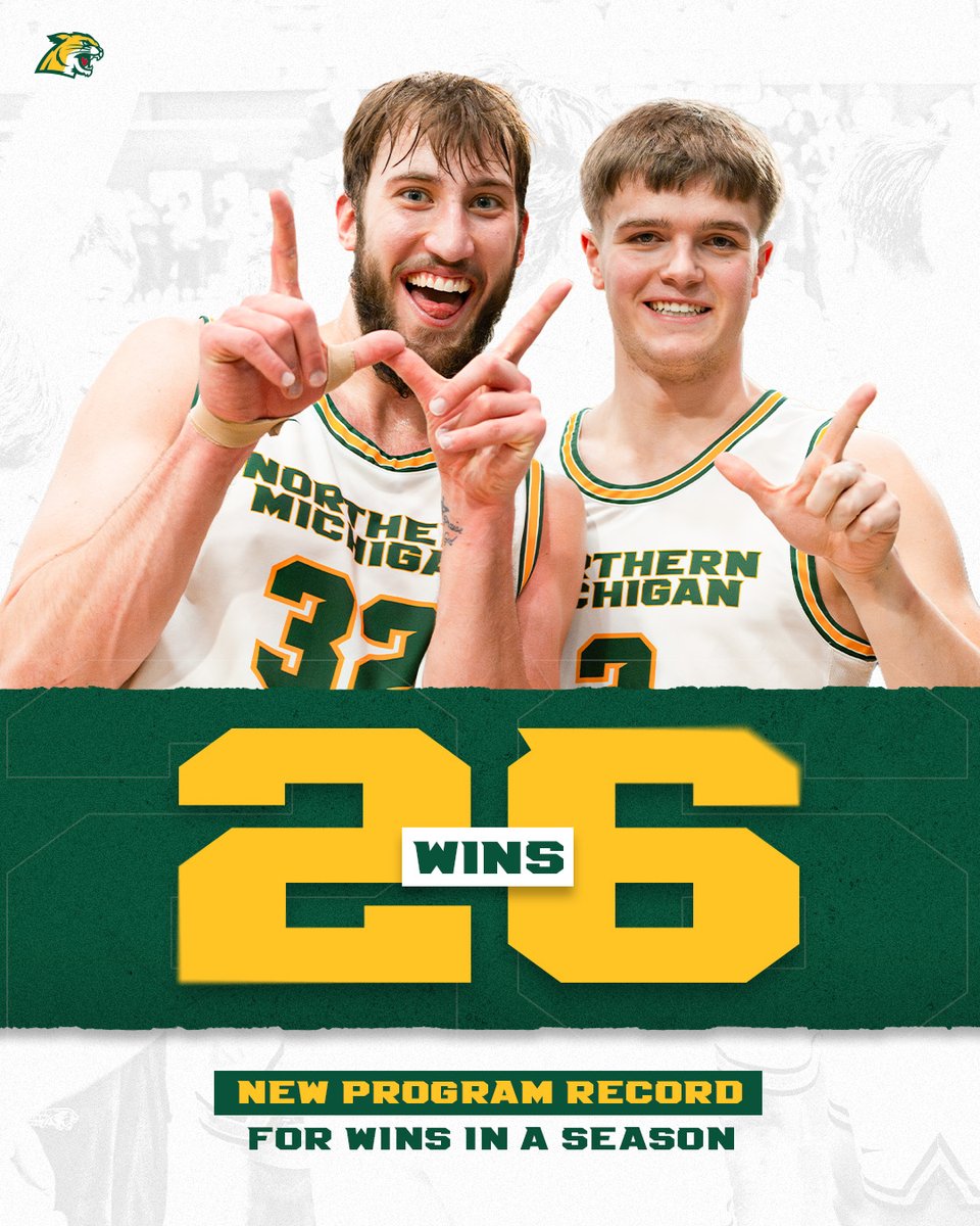 Northern Michigan Men's Basketball tweet media