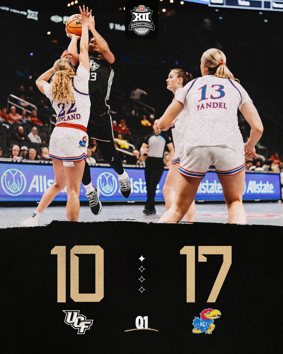 UCF Women's Hoops tweet media