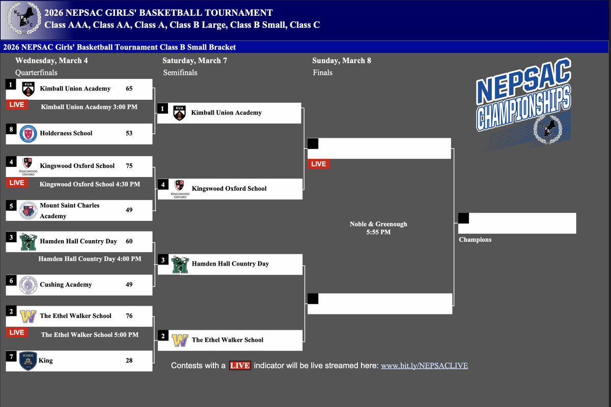 NEPSGBCA tweet media