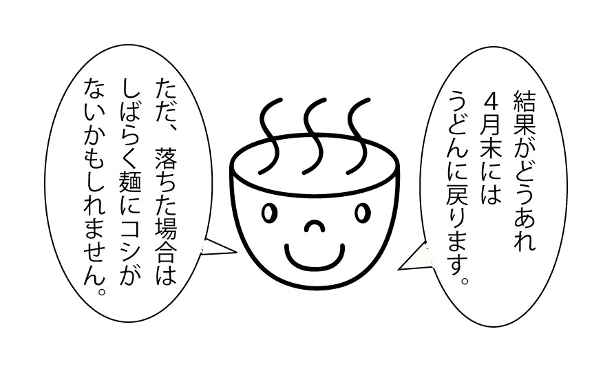 生うどんつちやです。店主が4月の市政挑戦にむけて政治活動に専念するために4月末まで営業はお休みいたします。冷凍の出汁麺セット（400円）の店頭販売、地方発送は行なっております。（事前にお店にお電話いただけたら確実です。）店は後援会事務所として開放しておりますので、遊びに来て下さい。