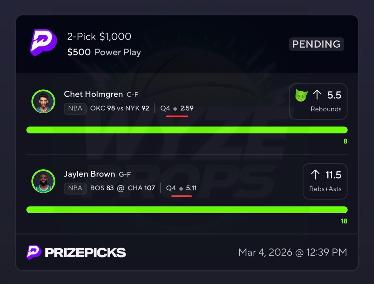 WyzeProps tweet media