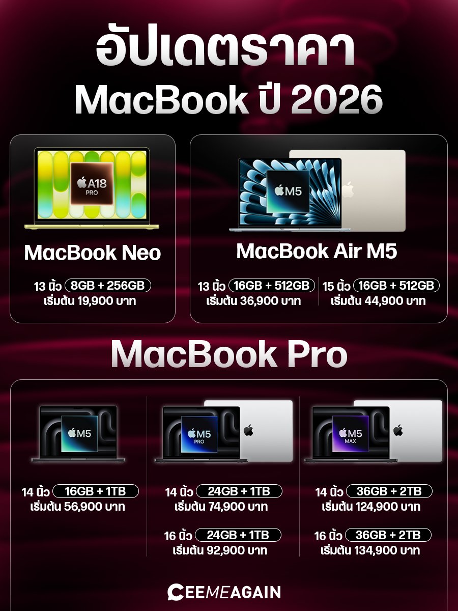 ceemeagain tweet media