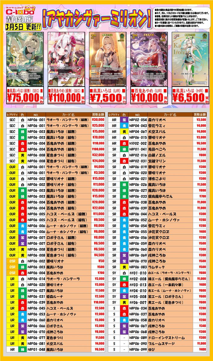ホロライブOCG 買取情報】 POP更新しました！！ お持ち込みはカード