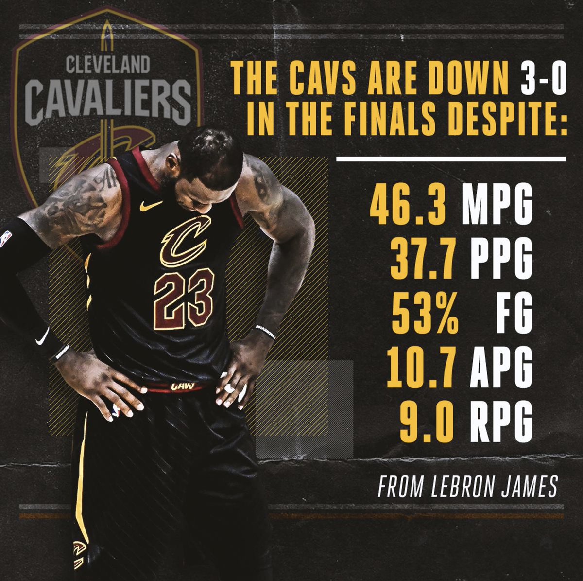 LeBron Factory tweet media