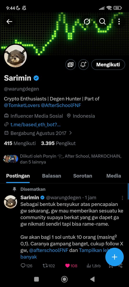 how_ajkwsn's tweet photo. @warungdegen @afterschoolFNF Done bang bismillah 🙏 https://t.co/njWVZtdG26