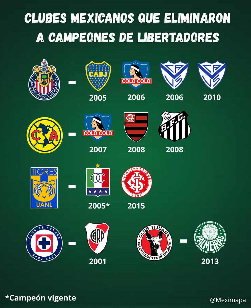 Mapas de México tweet media