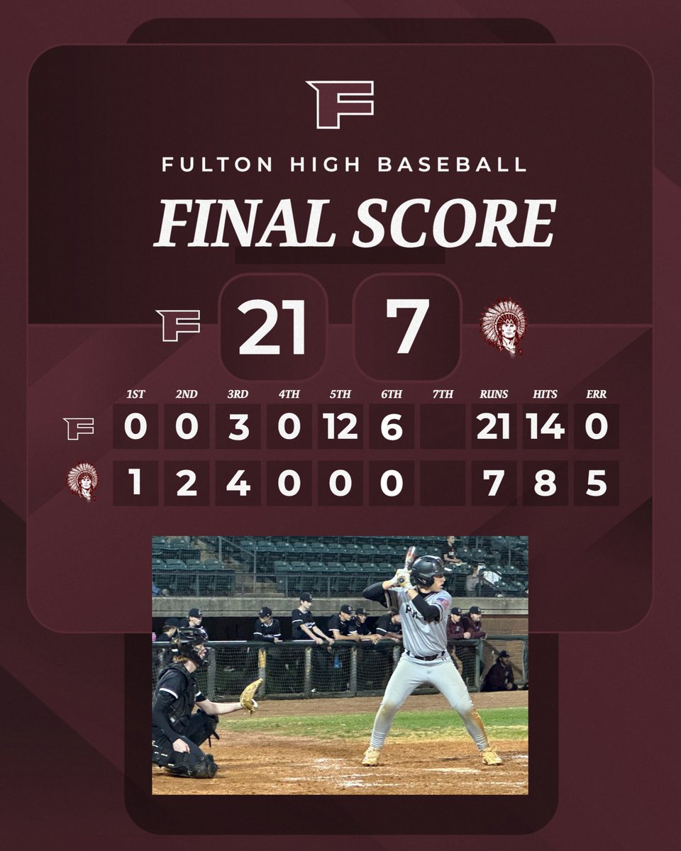 Fulton Baseball tweet media