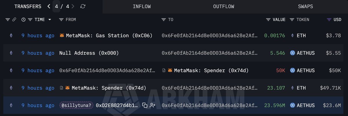 Lookonchain tweet media