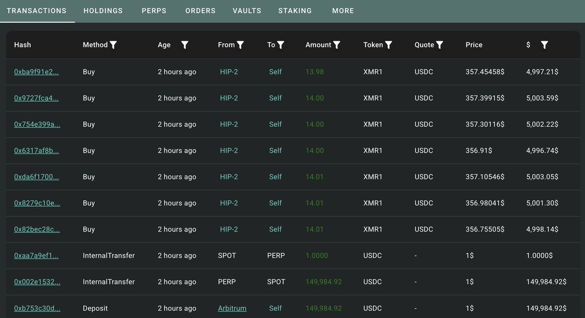 Lookonchain tweet media