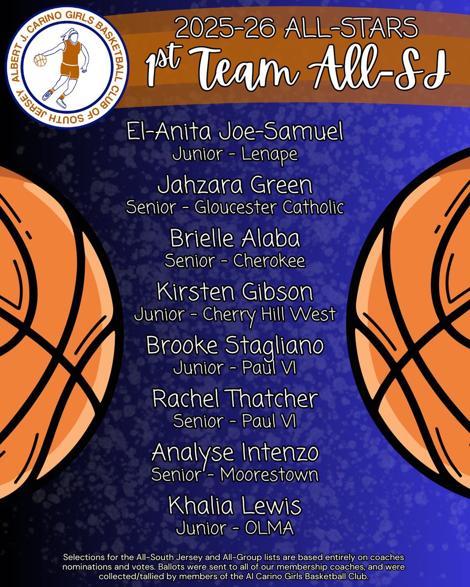 Girls Basketball Club of South Jersey tweet media