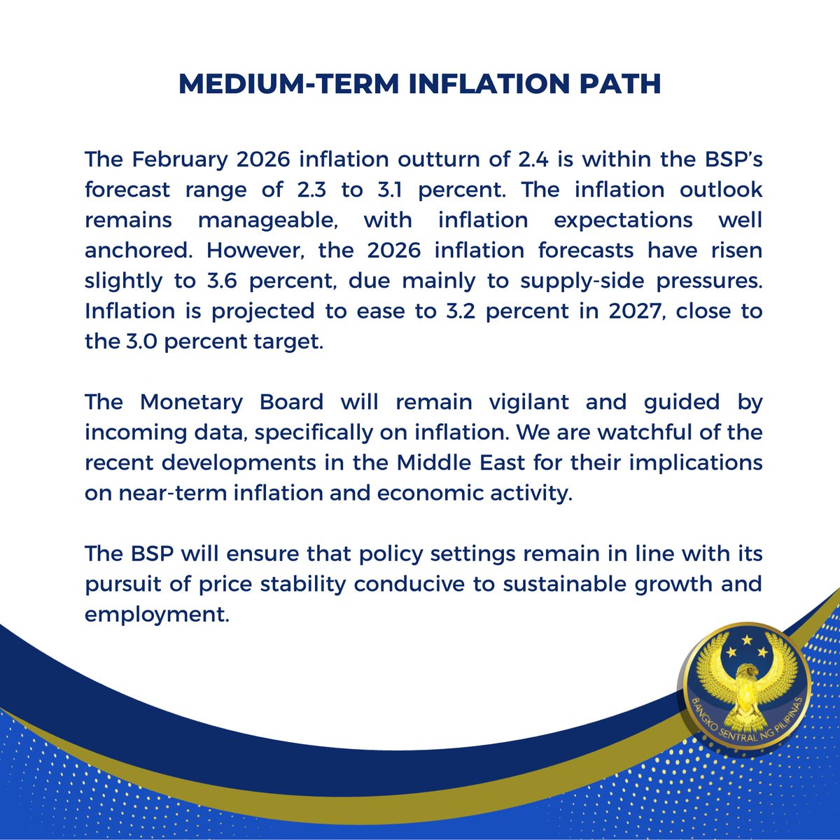 BangkoSentral's tweet photo. BSP Statement on the medium-term inflation path
#BSP #BSPupdates #Inflation https://t.co/f7hOjVdbcD