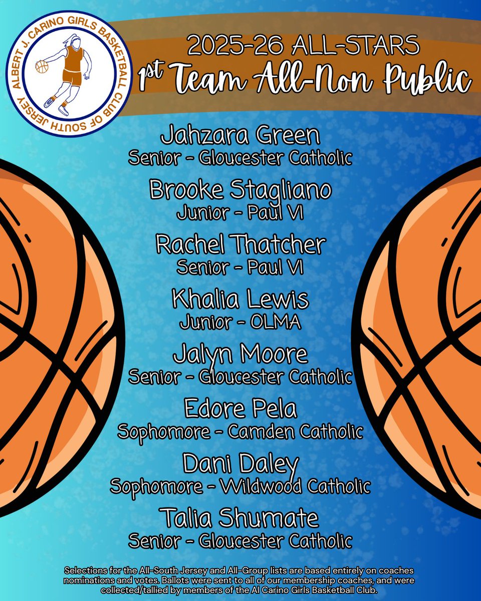 Girls Basketball Club of South Jersey tweet media