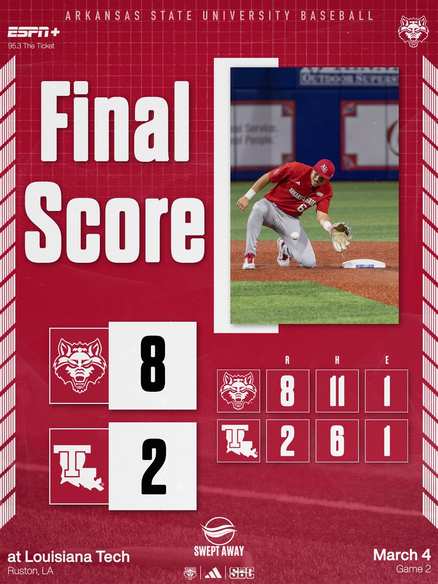 Arkansas State Red Wolves Baseball tweet media